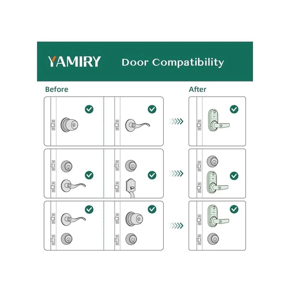 Smart Door Handle Lock with Keypad: Yamiry Fingerprint Smart Knob - Keyless Entr
